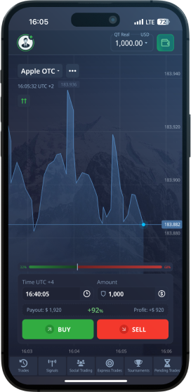 Pocket Option Trading Mastering the Art of Binary Options