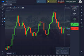 Pocket Option Trading Mastering the Art of Binary Options